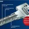 ABUS Bravus2000 Profilzylinder Doppelzylinder 28/37 mm mit 3 Schlüssel und GKUP