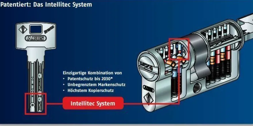ABUS Bravus2000 Profilzylinder Doppelzylinder 28/37 mm mit 3 Schlüssel und GKUP