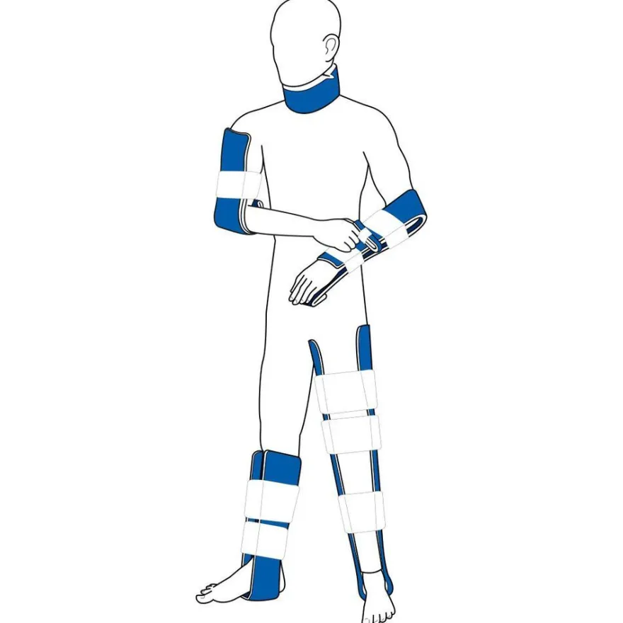 AEROresc®-EASYsplint, Universalschiene, Schiene