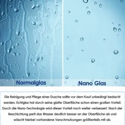 AICA 120 x 195cm Schwarz Drehfalttür Nischentür 6mm NANO GLAS