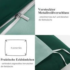 Aisbo Bettwäsche 155x220 cm 2-teilig Dunkelgrün/Salbeigrün, Mikrofaser
