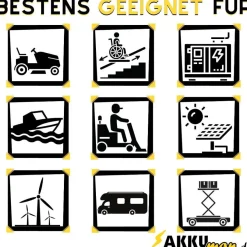 Akku kompatibel Jansen E-Mobile und Scooter 2x 12V 50Ah MP