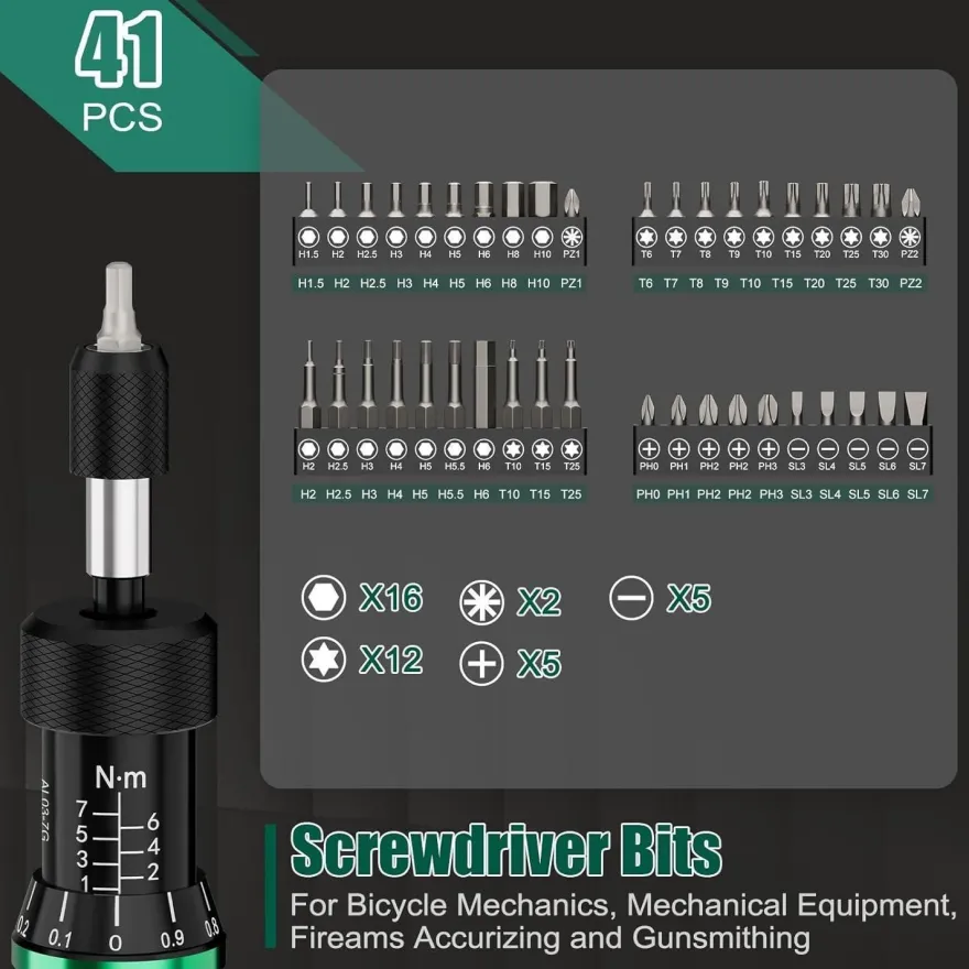 ALAIAL Drehmoment Schraubendreher Set, 1-7 Nm, 1/4 Zoll, 41-teilig