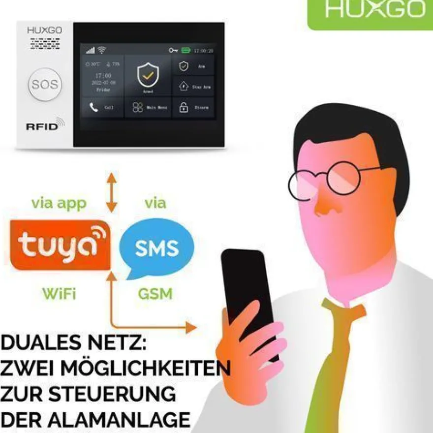 Alarmanlage fürs Haus HXQ007 2G Set mit Sirene, 5x Bewegungssensor, 5x Türsensoren