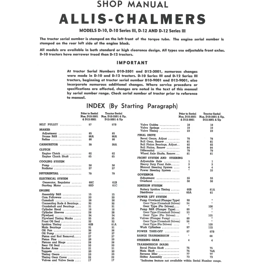 Allis-Chalmers D-10/12/14/15/17 160/170/175 57-80 Traktor Reparaturanleitung I&T