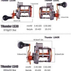 Angelrolle Sougayilang Schnurzähler konventionelle Wasserwaage Wind C-Thunder LS