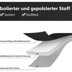 Aosbos Große Kühltasche für 1,5L Weinflasche, Champagner Flaschenhalter mit