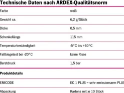 ARDEX SK 270 TRICOM Außenecke 270° Abdichtung Dichtecke Dichtbahn Randfuge Bad