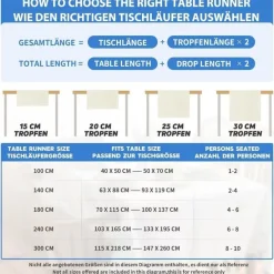 Artoid Mode Tischläufer Blumen Wald Grün Dahlien Sommer 40x140 cm