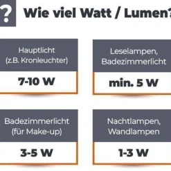Aufbauspot OH36 Deckenleuchte RUND Farbe WEIß Deckenstrahler Aluminium IP20 LED