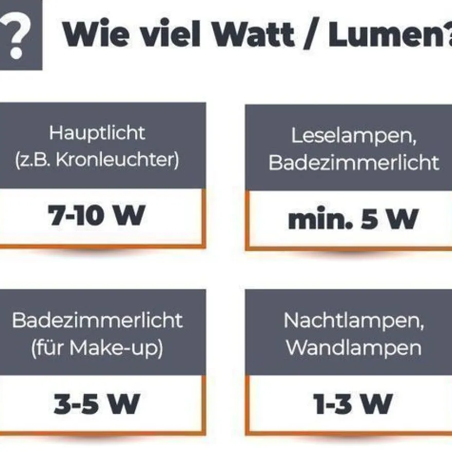 Aufbauspot OH36 Deckenleuchte RUND Farbe Schwarz Deckenstrahler Aluminium IP20 LED