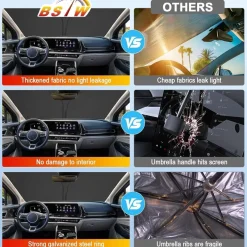 Auto Sonnenschutz für Kia Sportage NQ5 (2021-2025) & QL (2015-2020) - Faltbare