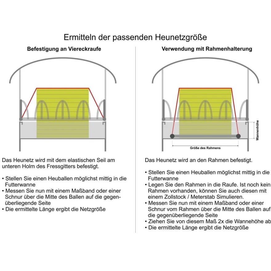 AVERDE Futtersparnetz Heunetz 3,6 x 3,6 m, HD, 10 cm Maschenweite