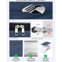 BALIGO Kühltasche 9L, auslaufsicheres Futter, faltbar, tragbar für Arbeit