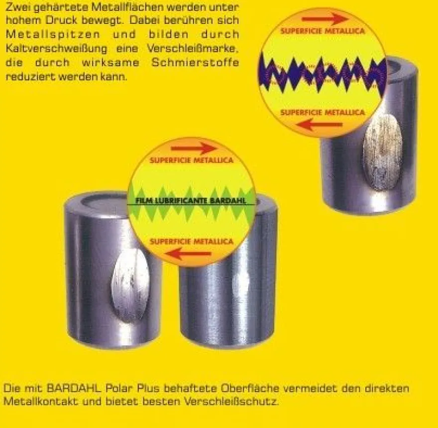 Bardahl POLY S2 Vollsynthesefett - 4,5 kg Eimer