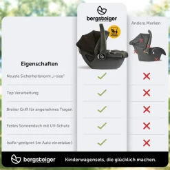 Bergsteiger Nizza 3 in 1 Kinderwagen Babyschale und Isofix Station optional
