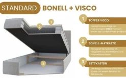 Bett Einzelbett Boxspringbett LUNA MINI mit Bonell-Matratze + Bettkasten