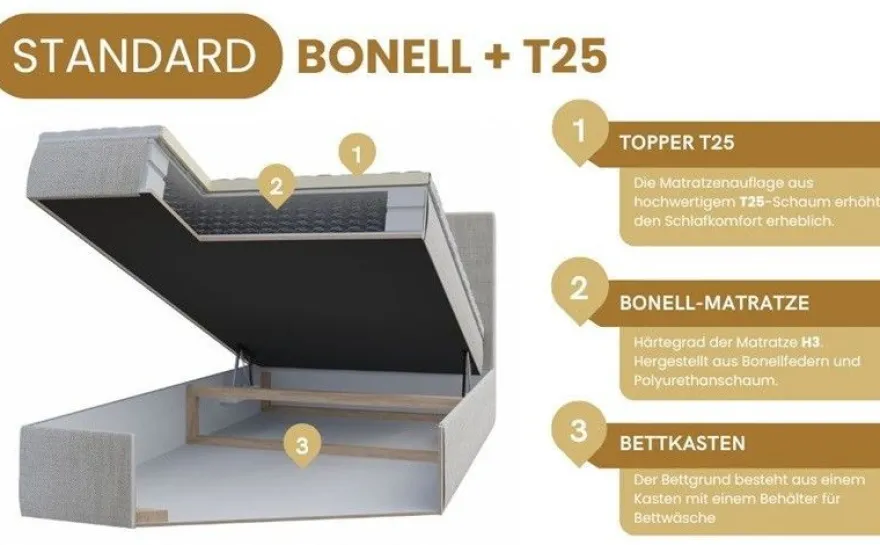 Bett Einzelbett Boxspringbett LUNA MINI mit Bonell-Matratze + Bettkasten