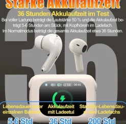 Bluetooth In Ear Kopfhörer Open Ear mit Display Ladecase TWS M71