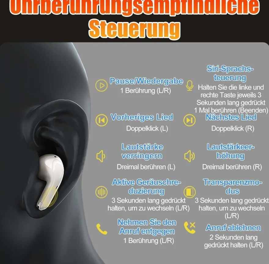 Bluetooth In Ear Kopfhörer Open Ear mit Display Ladecase TWS M71