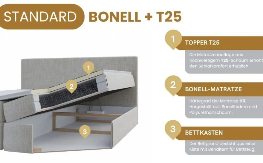 Boxspringbett Bett Ehebett Doppelbett FARO mit 2 Bettkästen