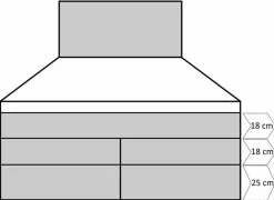 Boxspringbett MAGNUS Doppelbett Ehebett Bettkasten 140 160 180 200 Taschenfeder