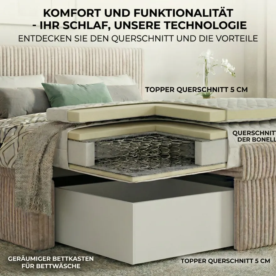 Boxspringbett RALF mit Bettkasten und Topper H2/H3/H4 - Doppelbett in vielen Größen