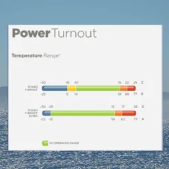 Bucas Power Turnout extra CC, Winterdecke Bucas 300 g Füllung mit magnetic snap