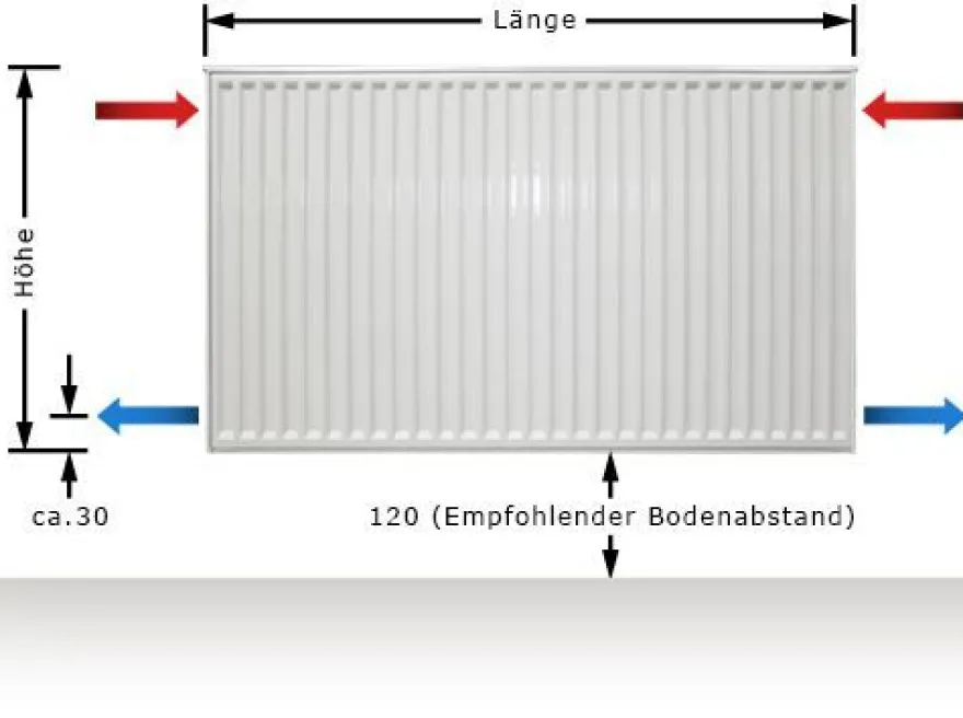 Buderus Logatrend C Profil Kompakt Flachheizkörper Typ 33 BH 300 seitliche Anschl