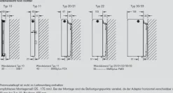 Buderus Logatrend Ventil Flachheizkörper VC Plan Bauhöhe 600 mm vers. Längen