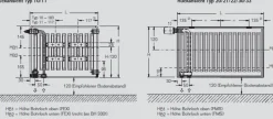 Buderus Logatrend Ventil Flachheizkörper VC Plan Bauhöhe 400 mm vers. Längen
