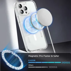 CACOE Hülle für iPhone 15 Pro Max mit MagSafe, Kameraschutz, stoßfest