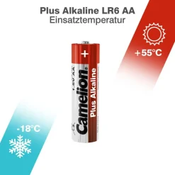 Camelion 11102406 Plus Alkaline Batterie LR6, Mignon, AA, 24er-Pack