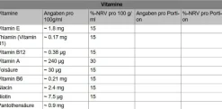Christinen Multivitamin ohne Kohlensäure 6x1,00l Einweg-Pfand