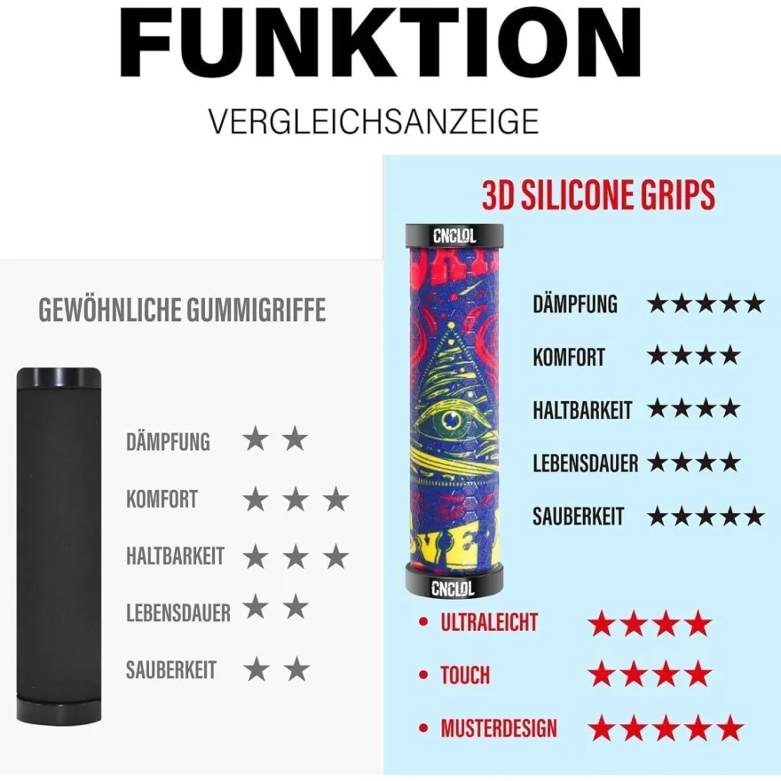 CNCLOL Fahrrad Lenkergriffe MTB 22mm Silikon Doppel Lock-On Design für
