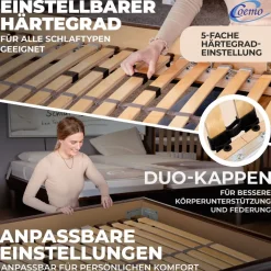 Coemo Lattenrost ERGO NV Starr mit 28 Leisten Mittelzonenverstellung, 7-Zonen