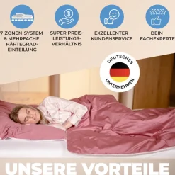 Coemo Lattenrost ERGO NV Starr mit 28 Leisten Mittelzonenverstellung, 7-Zonen