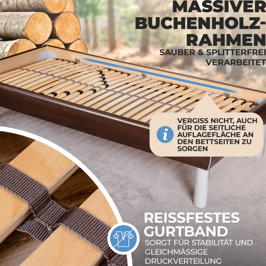 Coemo 2x Lattenrost ERGO K 90x200 cm 7-Zonen Kopfteil verstellbar - Doppelpack
