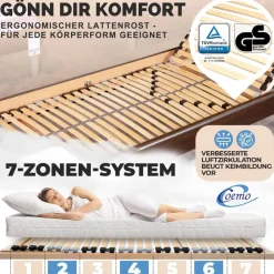 Coemo 2x Lattenrost ERGO K 90x200 cm 7-Zonen Kopfteil verstellbar - Doppelpack