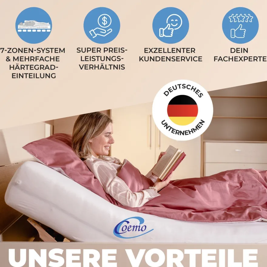 Coemo 2x Lattenrost ERGO K 90x200 cm 7-Zonen Kopfteil verstellbar - Doppelpack
