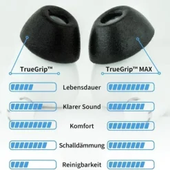 Comply Ohrstöpsel TrueGrip MAX für Airpods Pro 3 Schwarz Größe M