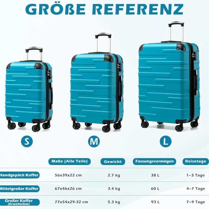 Coolife Hartschalen-Koffer Rollkoffer Reisekoffer ABS TSA 4 Rollen Rot Set-2tlg