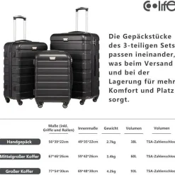 Coolife Premium Hartschalenkoffer Trolley Kofferset 2-teilig (M+L) in Apfelgrün