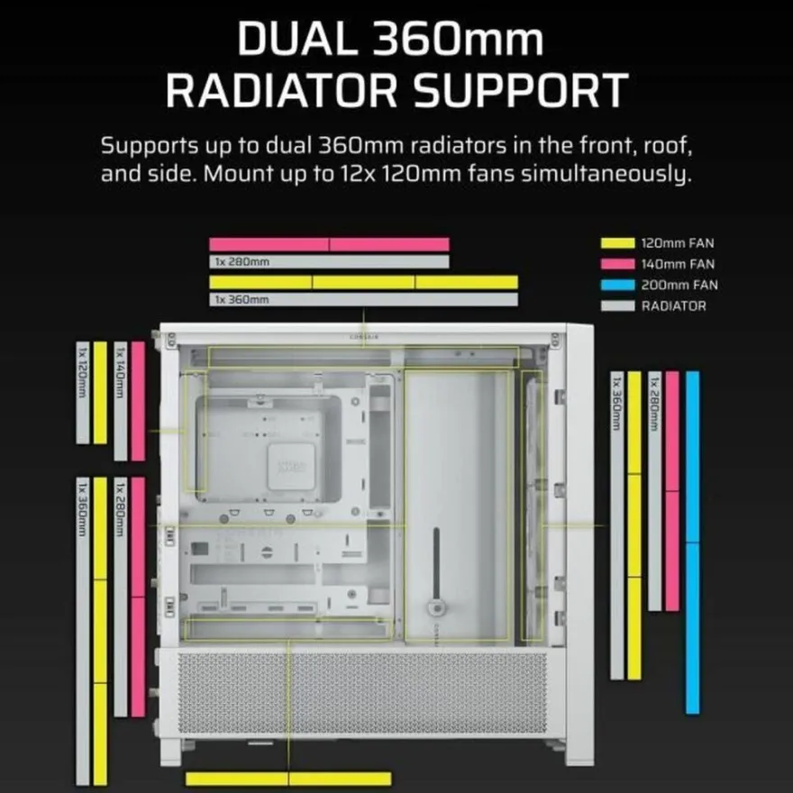 Corsair Geh Midi FRAME 4000D RS Mid-Tower, White