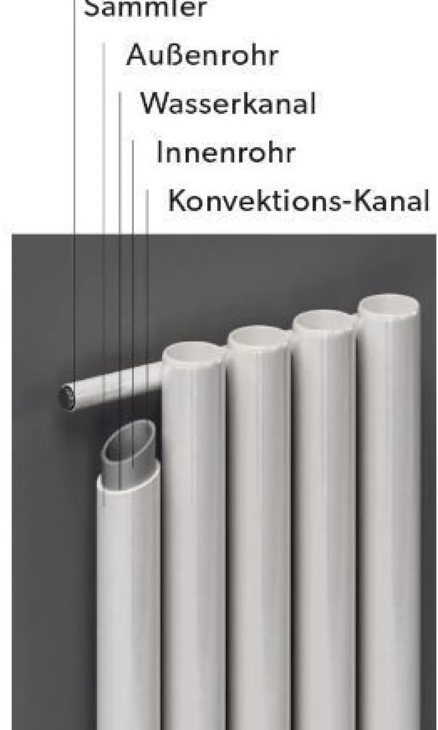 Design Röhrenradiator Espacio vertikal weiss Röhrenheizkörper Heizwand Heizung