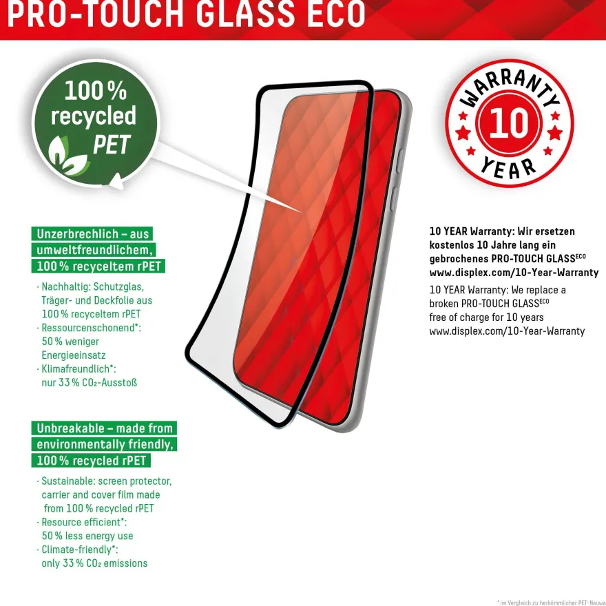 Displex ProTouch Panzerfolie Eco Samsung S22/S23