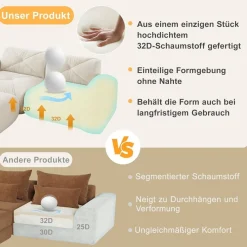 Dolamaní Modernes 3-Sitzer Cord Sofa, Rahmenlos, Chenille, Hochelastisch, Weiß