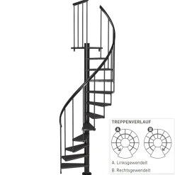 Dolle Spindeltreppe Calgary Anthrazit 244,8-280,8cm Geschosshoehe Ø120cm