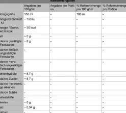 24 Dosen a 0,33L Paulaner Spezi Cola Orange Mix Orginal inc Einweg-Pfand