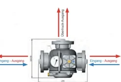 Druckbegrenzungsventil Storz B DIN 14380 bis 16 bar Feuerwehr THW Manometer